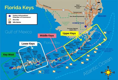 Free Printable Map Of Florida Keys Printable Templates