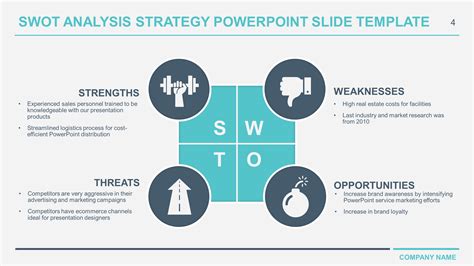 Swot Powerpoint Template Free