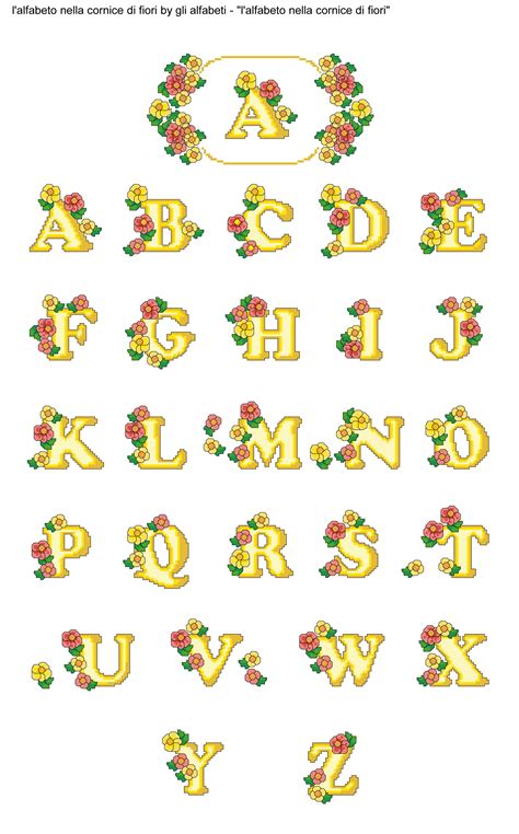 alfabeto nella cornice di fiori monogramas em ponto cruz ponto cruz monograma