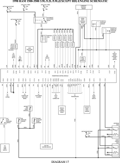 1995 Dakota Wiring Diagram