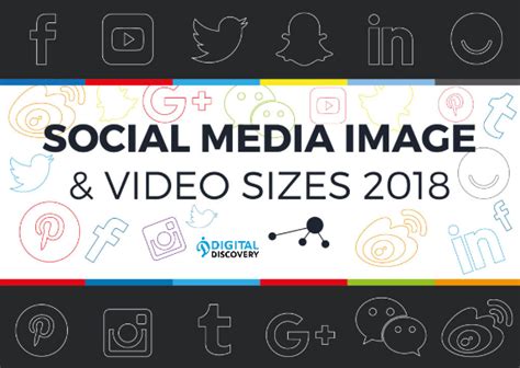 2018 Social Media Image And Video Sizes Infographic