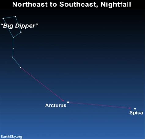 Arcturus Brightest Star Of The North Astronomy Essentials Earthsky