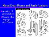 Door Frame Anchors Pictures