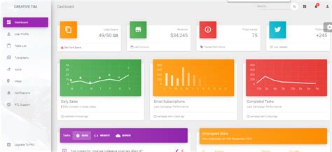 Simple Admin Panel Design For Website In Php Sopposters