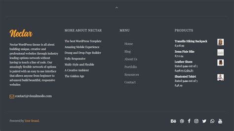 How To Edit WordPress Footer Section? | Website footer, Wordpress