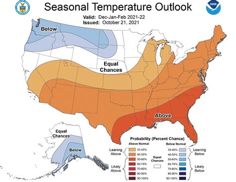 La Nina Weather Pattern For Second Straight Winter Wibw 580
