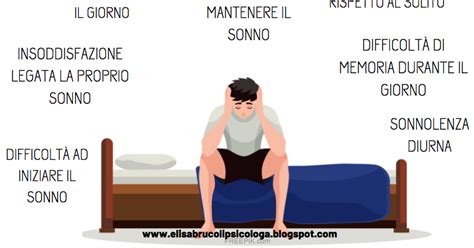 FACCIO FATICA AD ADDORMENTARMI E DORMO MALE: che cos'è l ...