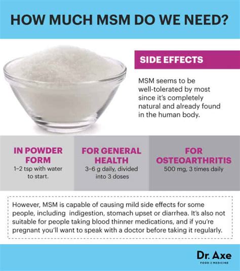 Msm Supplement Improves Joints Allergies And Gut Health Dr Axe