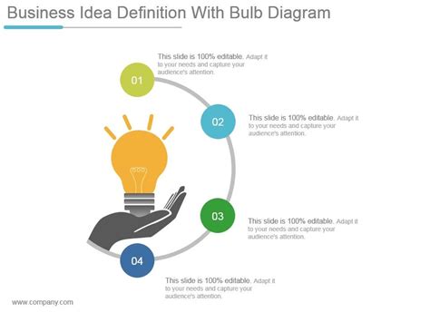 Business Idea Definition With Bulb Diagram Powerpoint Slide Background | Presentation Graphics ...