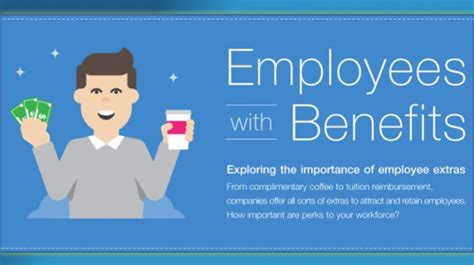 Starting A Small Business How Important Are Employee Benefits When