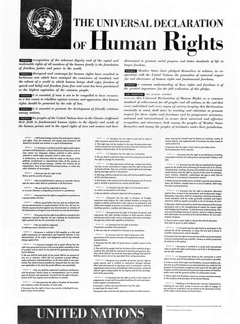 Simplified version and full text of the universal declaration of human rights. (1948) United Nations Universal Declaration of Human Rights