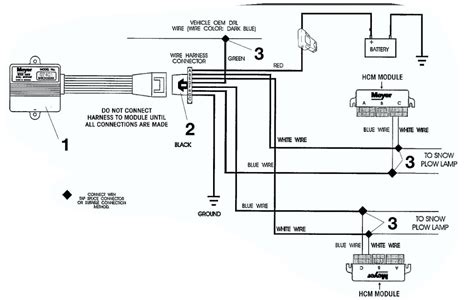 Meyer E47 Wiring Diagram Wiring Diagram Image