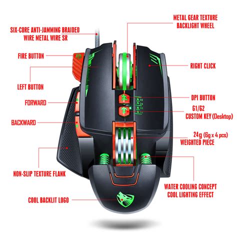 T Wolf 8 Button Mouse The Gaming Guru