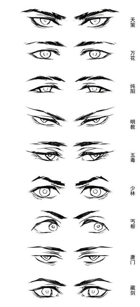 Pin De Юлия En Aprendendo Dibujos De Ojos Tutoriales De Anime