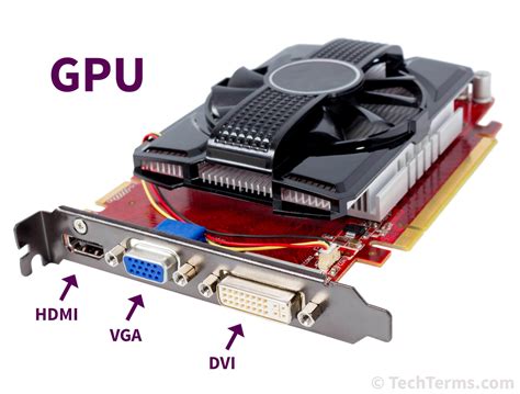 Gpu Definition What Is A Graphics Processing Unit