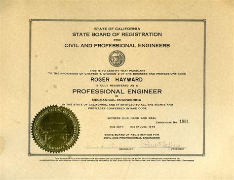 Individual certification programs are developed by academies within cec with the participation of the appropriate asce institute or technical unit. Roger Hayward: Renaissance Man - Special Collections ...