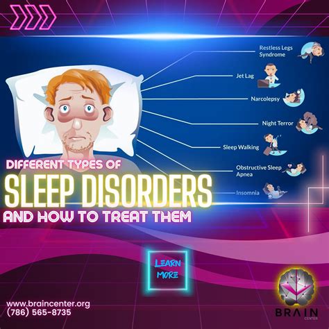 Different Types Of Sleep Disorders And How To Treat Them Brain Center