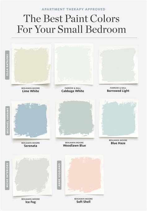 Find the perfect color for your small space maximize your small space with color—browse through color families, place colors you love in rooms, and much more! 8 Paint Colors That Always Work for a Small Bedroom ...