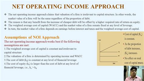 Financial Managementnet Operating Income Approachnoi Approachtheory