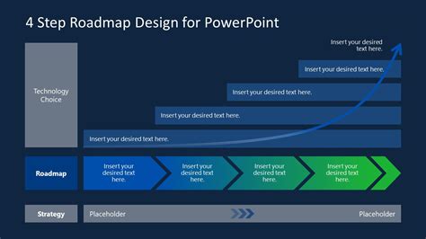 4 Step Technology Roadmap Powerpoint Template