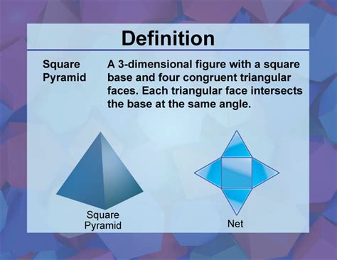Definition 3d Geometry Concepts Square Pyramid Media4math
