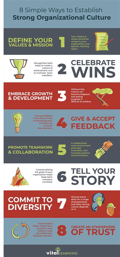 8 Simple Ways To Establish Strong Organizational Culture Infographic