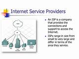 Local Wireless Internet Service Providers Images