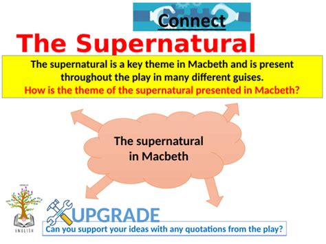 Themes In Macbeth Supernatural Teaching Resources