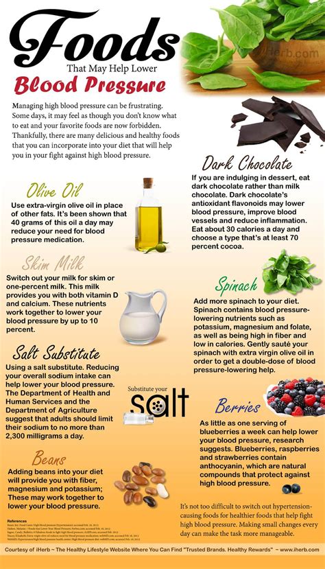 Foods That Help With High Blood Pressure Examples And Forms