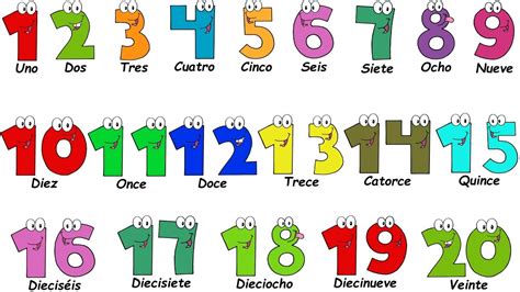 Spanish Lesson Numbers 1 20 Los Números Del 1 Al 20 Compter Jusqu