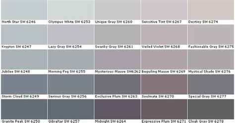 I like north star.this is off base with what you are looking at but i just discovered sw's rainwashed and i'm using it in my kitchen.i also like the color offshore mist which is behr paint at home depot but i. Sherwin Williams SW6245 Quicksilver SW6246 North Star ...