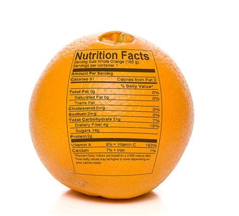 Orange Fruit Nutrition Facts And Health Benefits News Nutrition