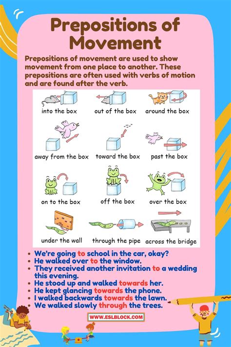 Prepositions Of Movement In English With Useful Examples English As A