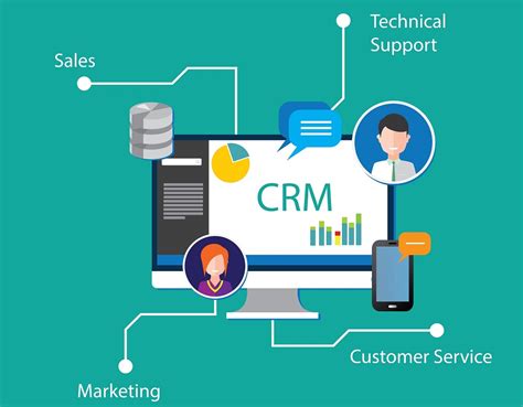 10 Must-Have CRM Softwares for Your Business