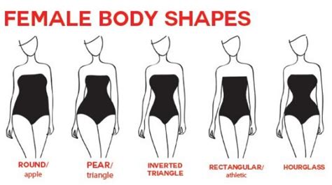 How To Dress For Your Body Type And Female Body Shape Explained