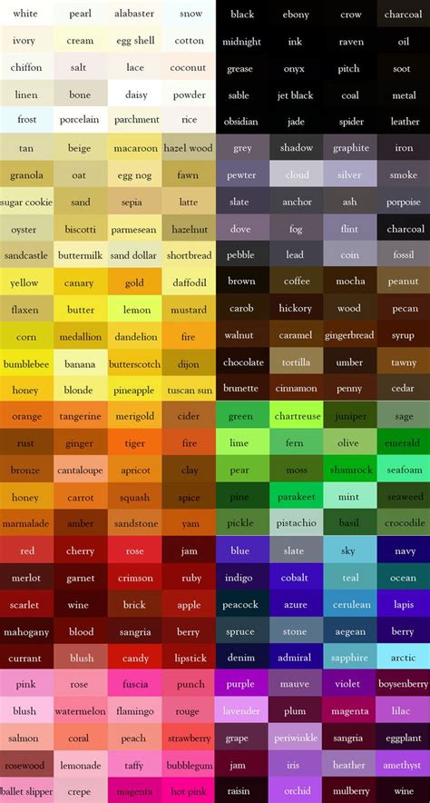 The Color Thesaurus Color Palettes Pinterest Colors And The Ojays