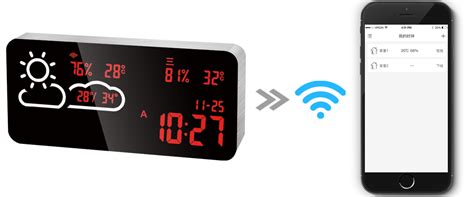 Our time clock apps work on computers, phones, and tablets, providing multiple options for recording accurate work hours. WiFi Clock - AdSmart