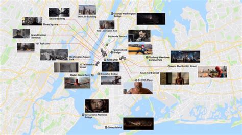 Localizaciones Reales En Nueva York De Las Películas De Marvel Studios
