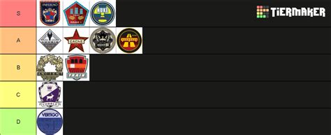 Competitive Maps Of CSGO Active Duty Tier List Community Rankings
