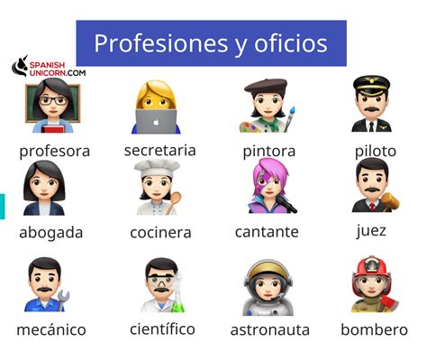 Dibujos De Profesiones Y Oficios En Ingles Y Español Oficios Y