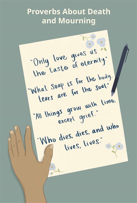 Sympathy Quotes For Loss Of Loved One