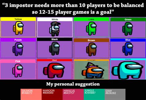 Among us is a 2018 online multiplayer social deduction game developed and published by american game studio innersloth. 'Among Us' is the hottest game in quarantine: These are ...