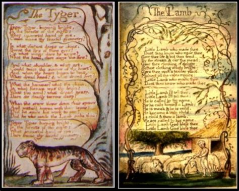 William Blake’s “the Lamb” And “the Tyger” Schoolworkhelper