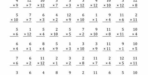 kids learning | Learning Printable - Part 2