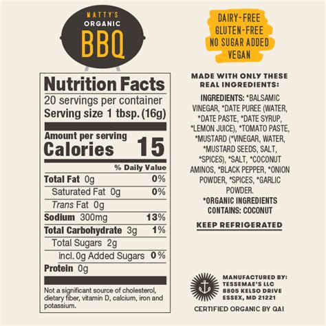 Bbq Sauce Nutrition Facts Effective Health