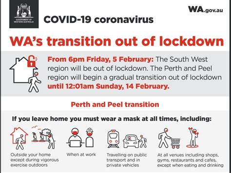 View the latest available data on: Full COVID rules: Masked Perth patrons return to their ...