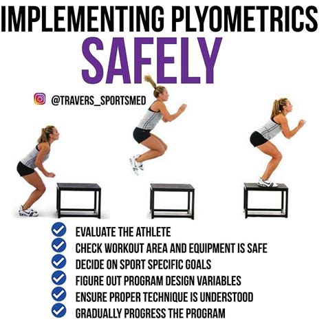 How To Implement A Plyometrics Program Plyometrics Involve Explosive