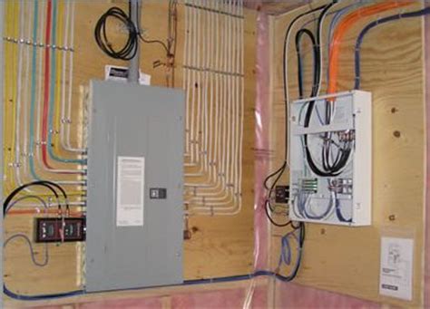 Residential electrical wiring begins at the pole. Residential Electrical Wiring Guide | Residential ...