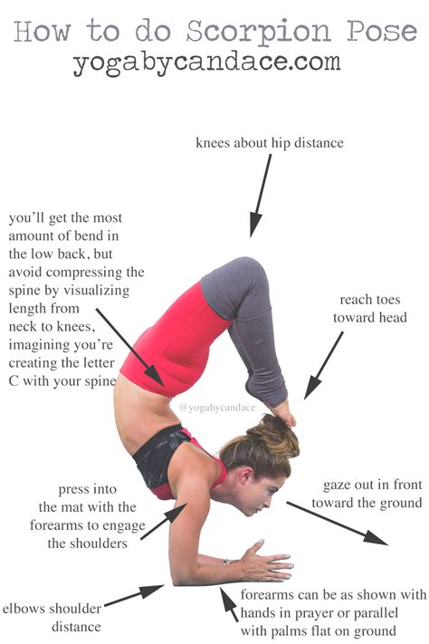 How To Do Scorpion Pose — Yogabycandace