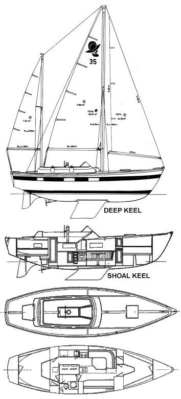 Hughes Columbia 36 — Sailboat Guide